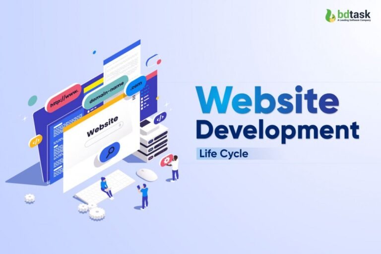 website development life cycle