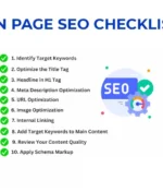 Understanding On-Page SEO: A Comprehensive Guide