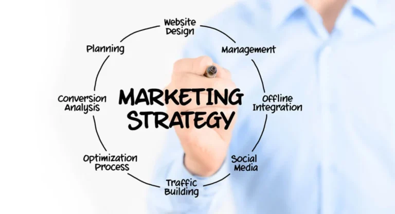 Marketing Strategies written in text with black marker in center of other marketing strategy