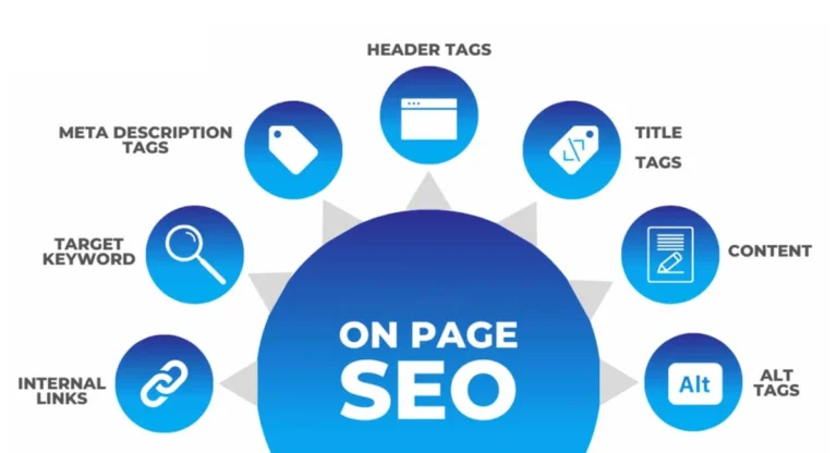 graphic about on page seo