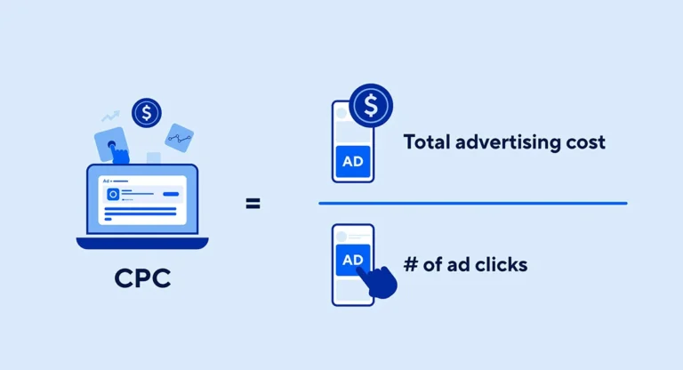 formula to calculate CPC