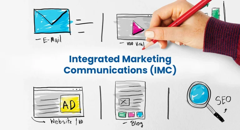 integrated marketing communications