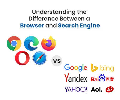 graphic about difference between browser and search engine