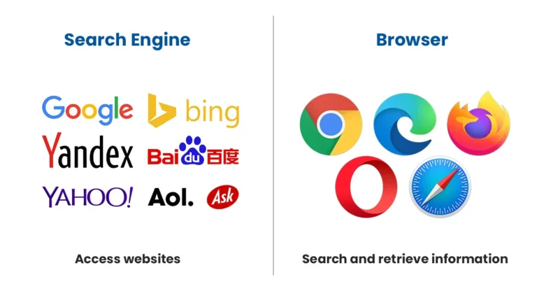 different browser and search engine icon