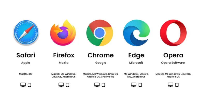 different browser icons